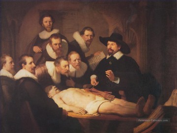 La conférence d’anatomie du Dr Nicholaes Tulp Rembrandt Peinture à l'huile